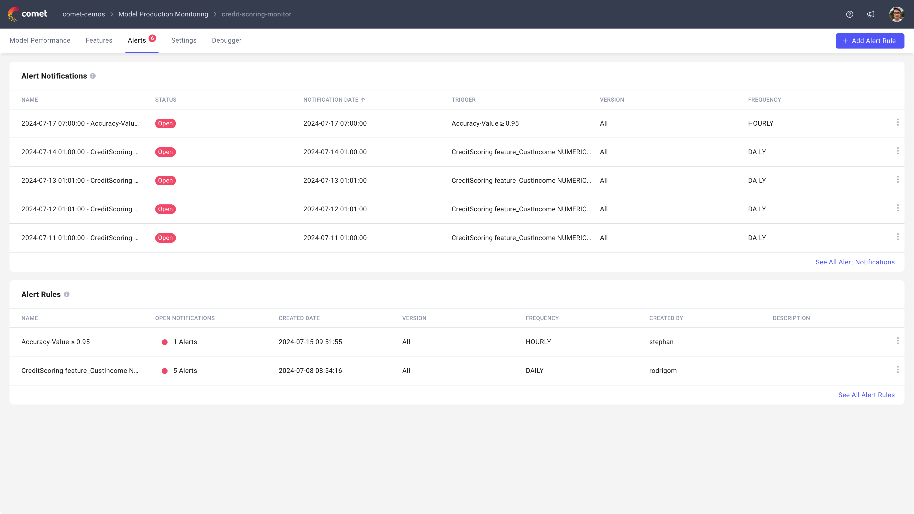 MPM Alerts page